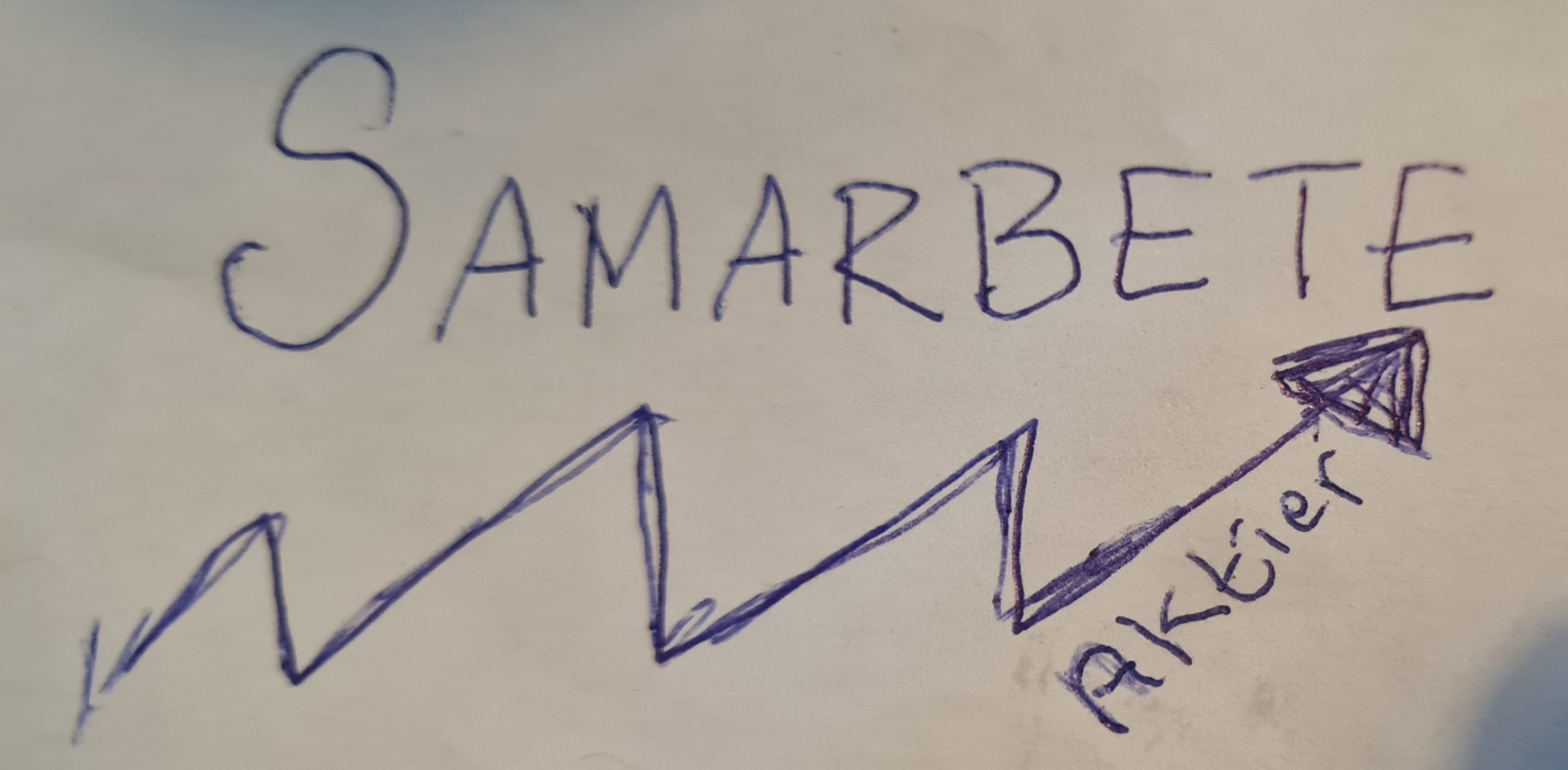 samarbete